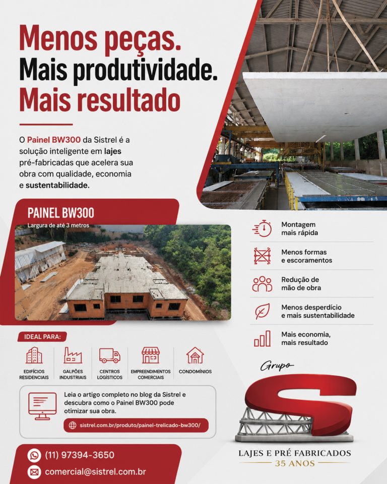Painel BW300: agilidade e economia na construção